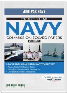 Commission Solved Papers Guide
