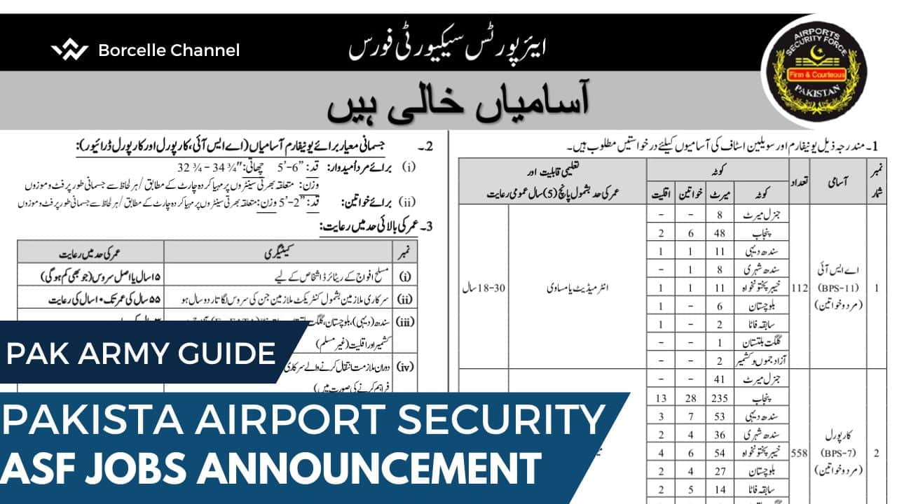 Airport Security Force Jobs 2024 ASF JOBS PAK ARMY GUIDE
