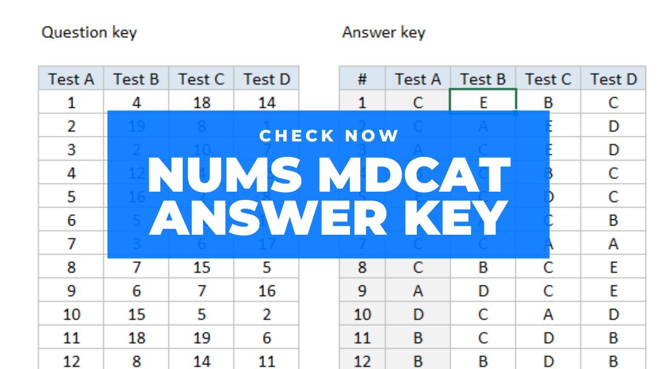 NUMS Answer Key 2024 NUMS Paper 2024 Answer Key PAK ARMY GUIDE