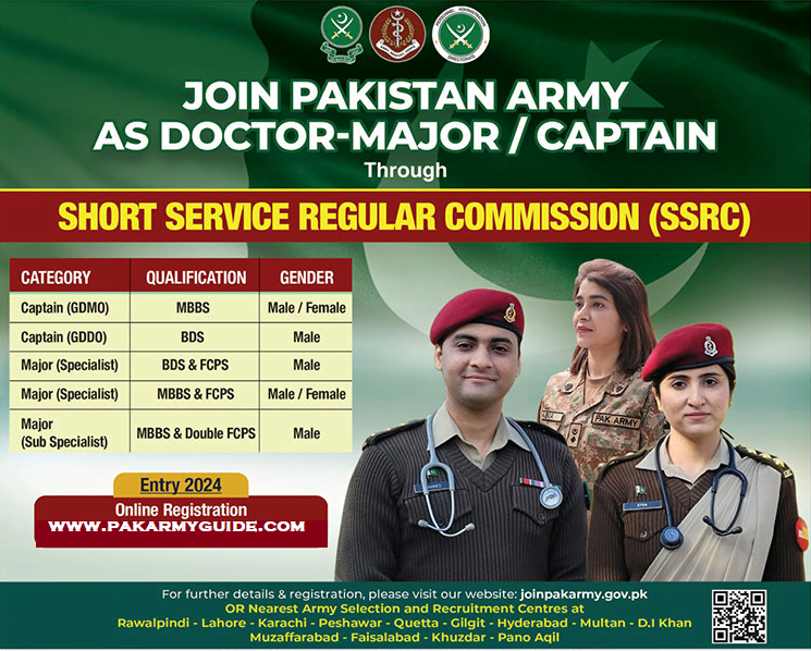 Join Pak Army After MBBS